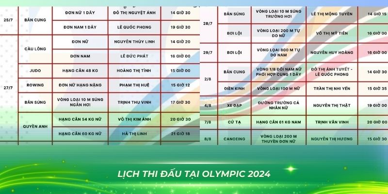 pg99 bắn cá vàng