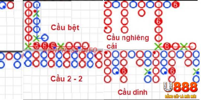 pg99 kết quả xổ số miền nam